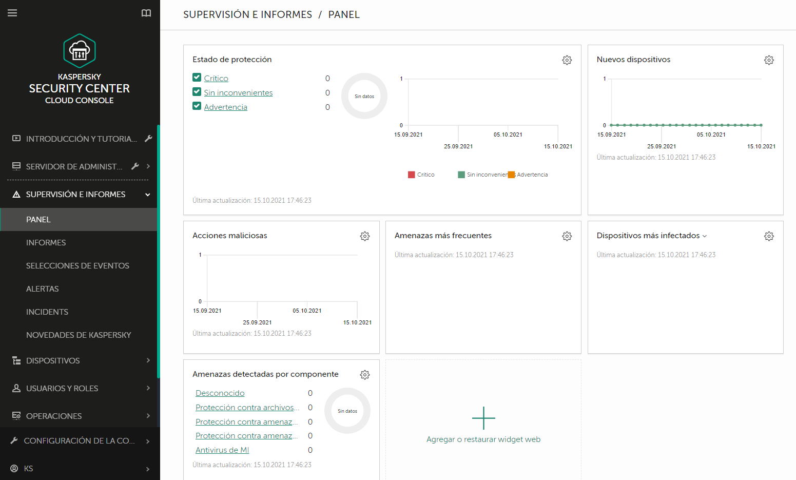 Widgets: Estado de protección, Incidencias por estado, prioridad, acciones requeridas y el botón para agregar y restaurar widgets.