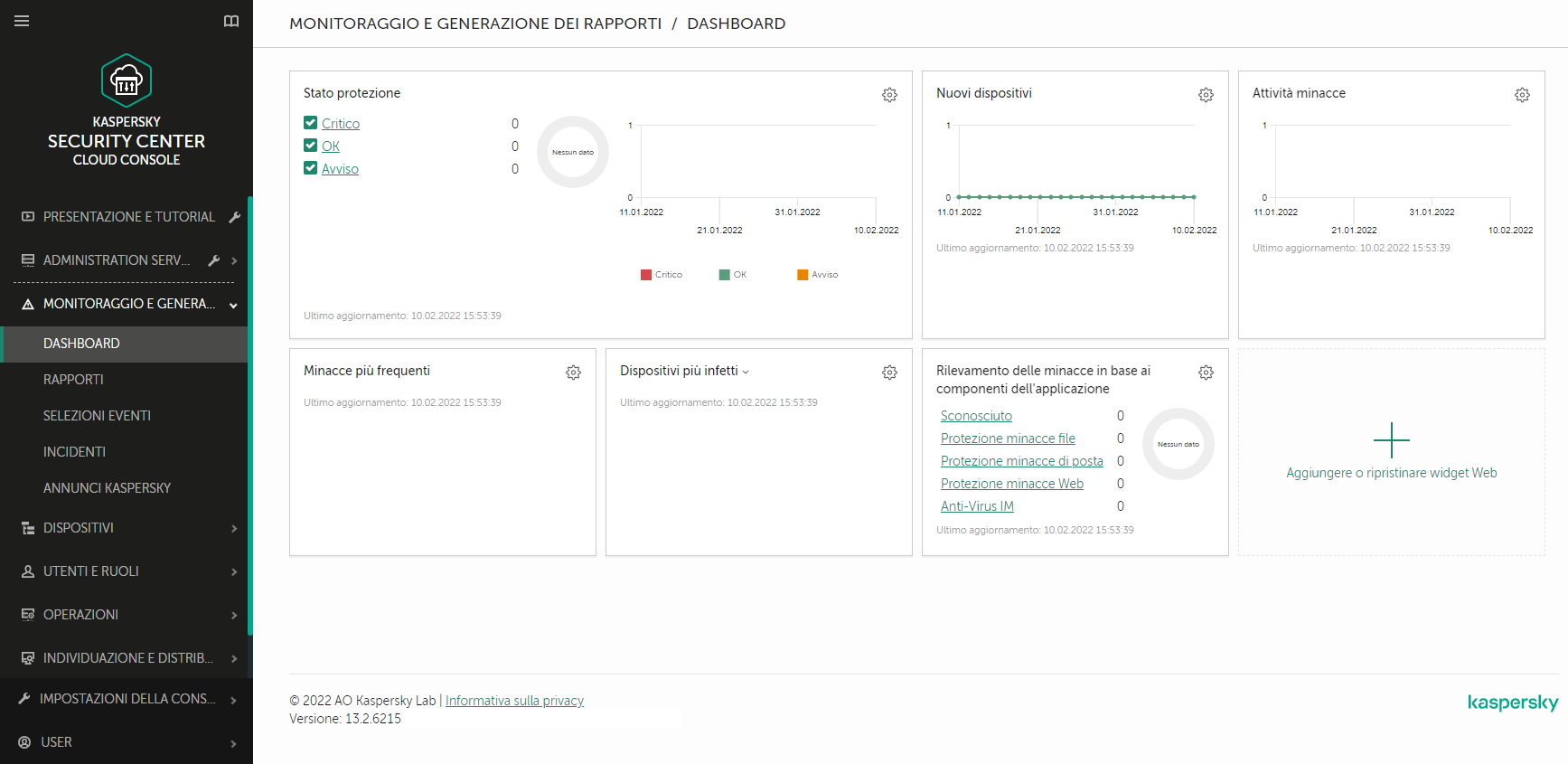 Widget: Stato della protezione, Incidenti per stato, priorità, azioni richieste e pulsante per aggiungere e ripristinare i widget.