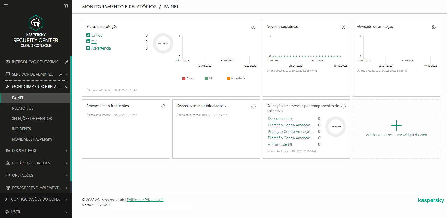 Widgets: status da proteção, incidentes por status, prioridade, ações necessárias e o botão para adicionar e restaurar widgets.