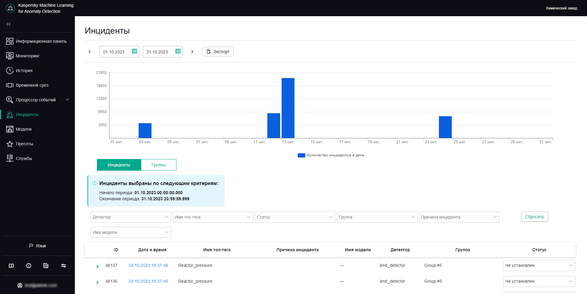 Вкладка Инциденты содержит таблицу с информацией о зарегистрированных инцидентах.