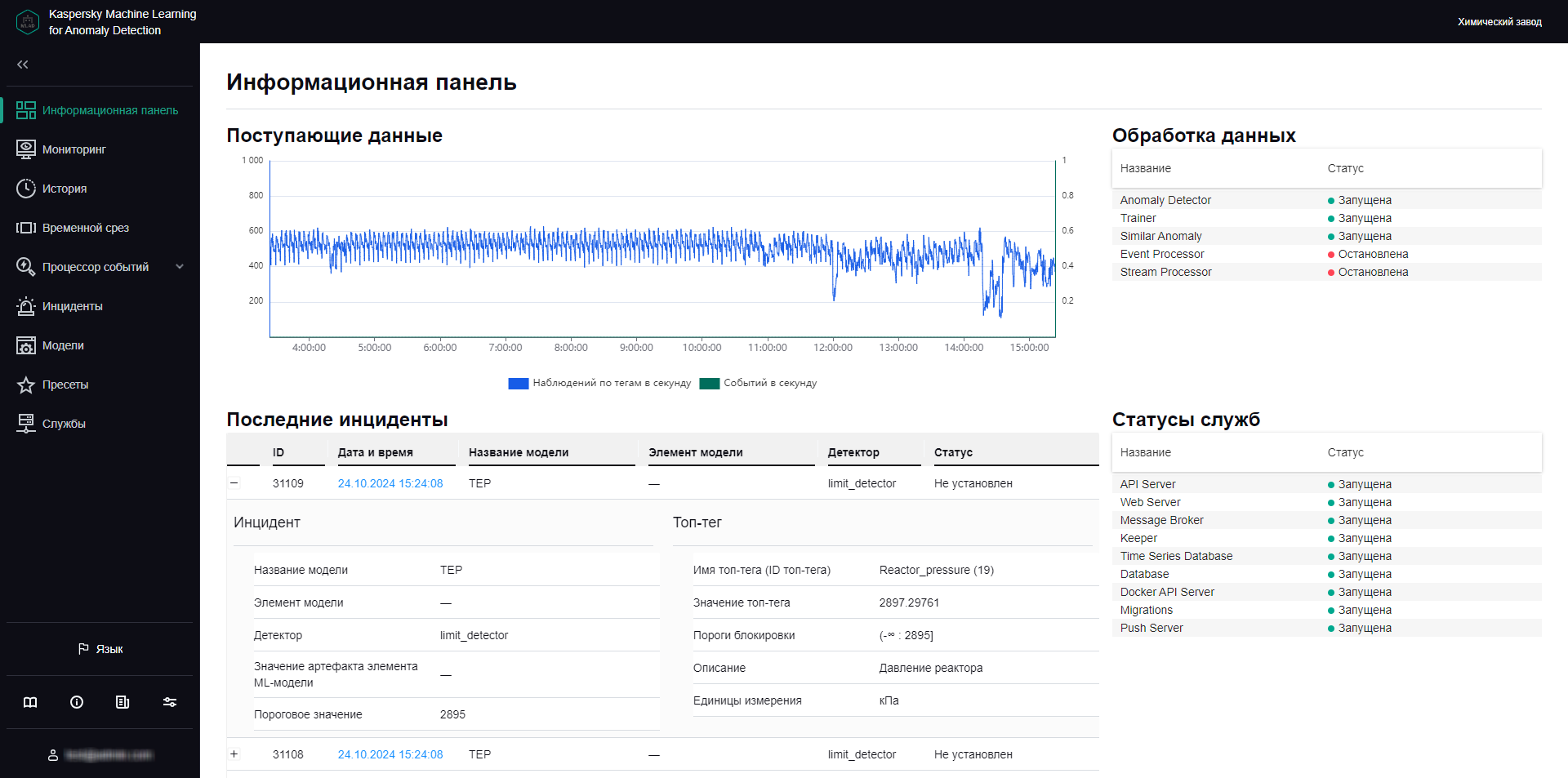 Окно раздела "Информационная панель" содержит информацию о количестве поступающих событий и тегов, последних зарегистрированных инцидентах и о статусе служб.