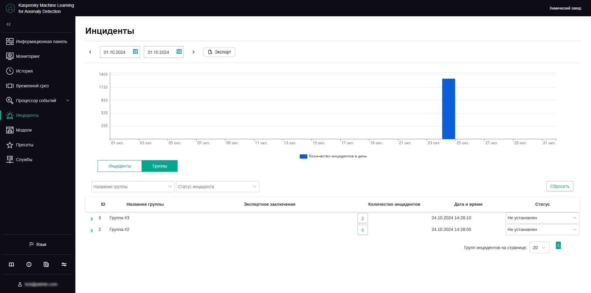 Вкладка "Группы" содержит таблицу с информацией о группах похожих инцидентов.