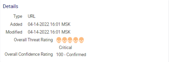 12_overall_threat_rating