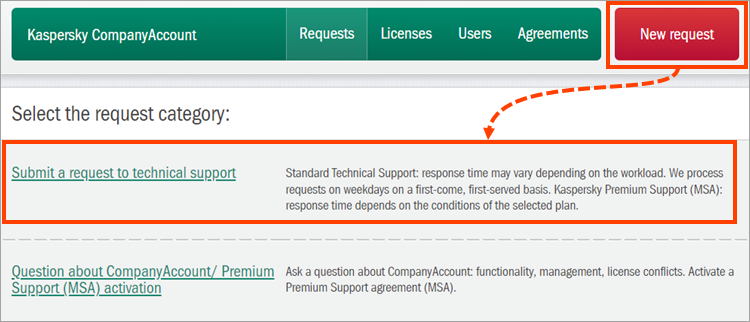 Selecting the “Submit a request to technical support” category